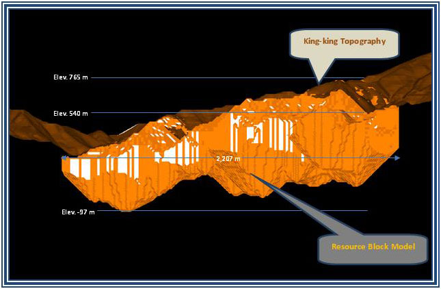 topography-king-king-3