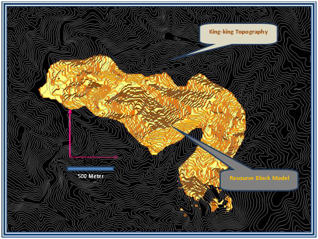 topography-king-king